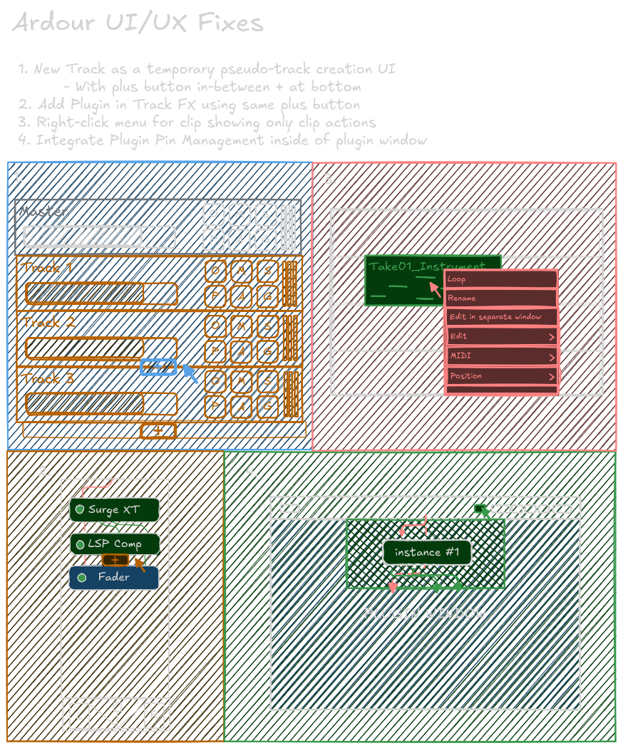 Excalidraw Drawing of Solutions
